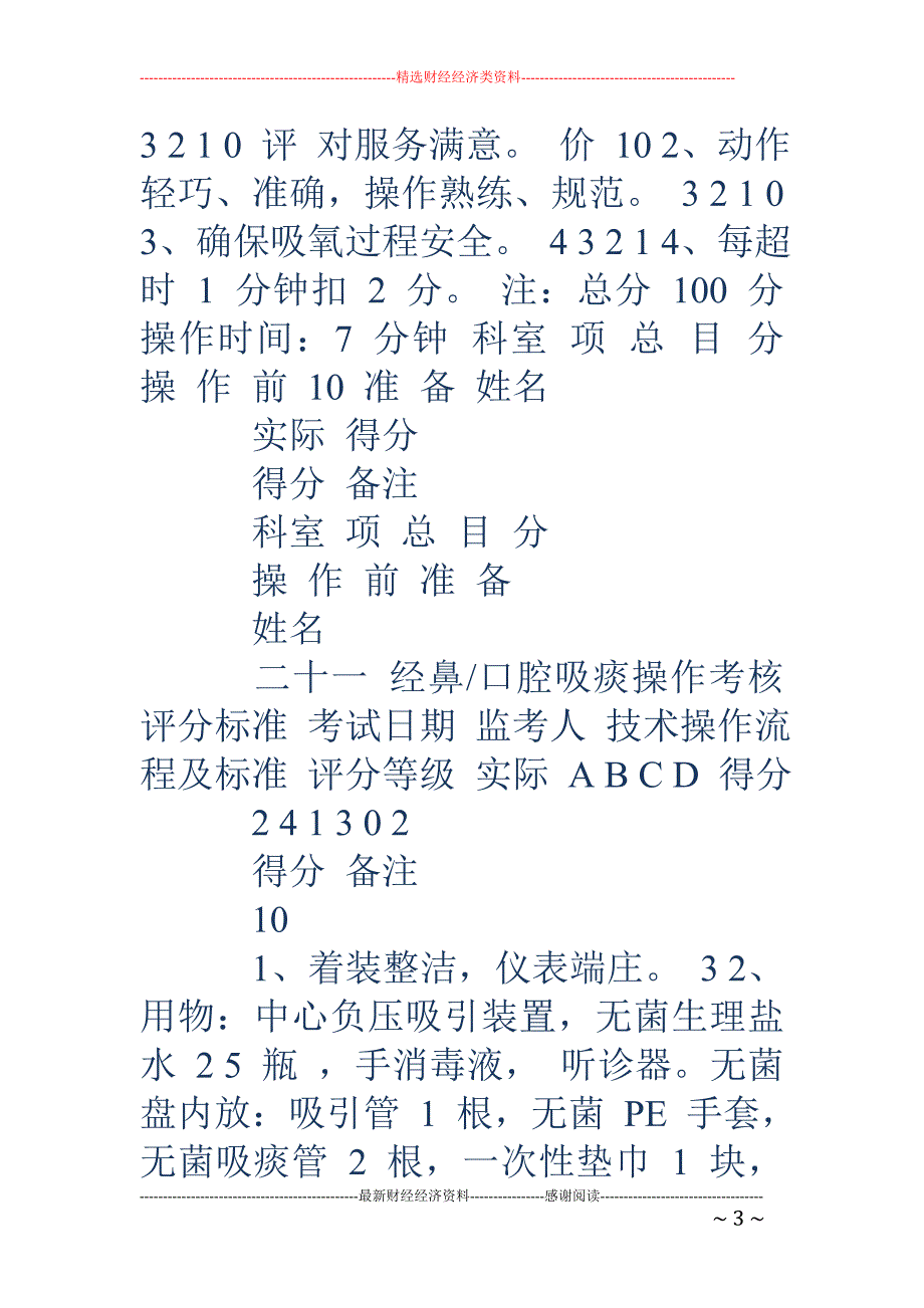 无菌技术评分标准-吸痰操作评分标准_第3页