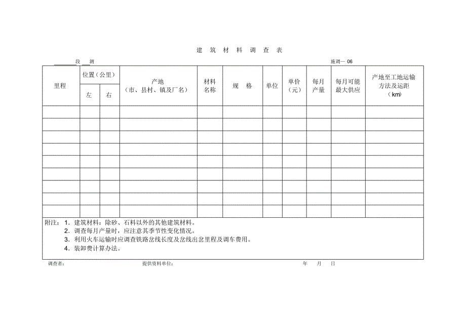 附录G施工组织调查应用表格_第5页