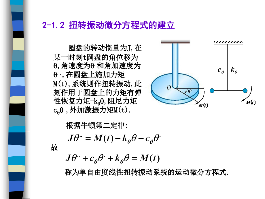 第二章 单自由度系统振动的理论及应用_第4页