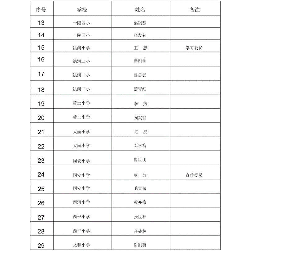 龙泉驿区首届小学语文及品德学科_第4页