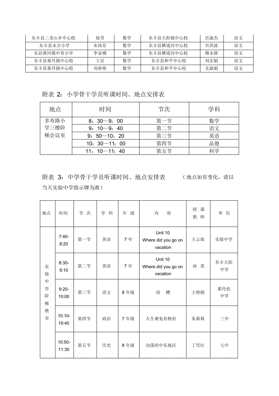 附表1小学骨干学员语_第2页