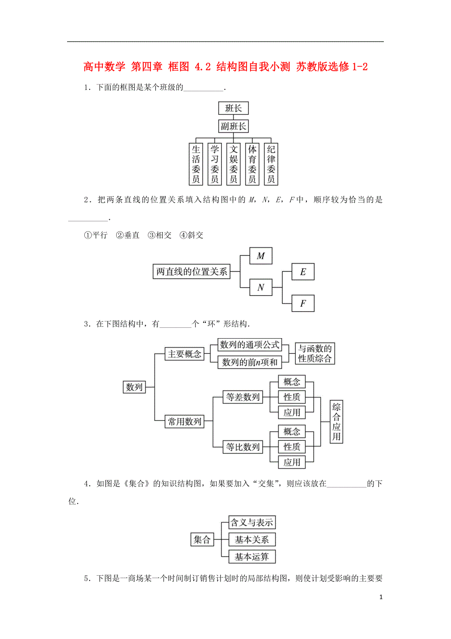 高中数学 第四章 框图 4_2 结构图自我小测 苏教版-21_第1页