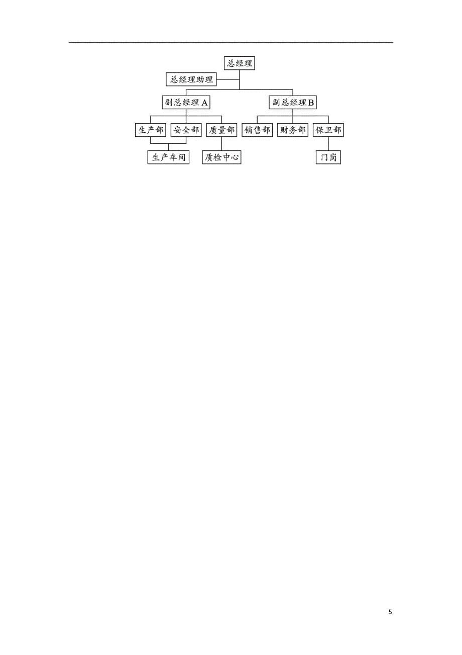 高中数学 第四章 框图 4_2 结构图自我小测 苏教版-21_第5页