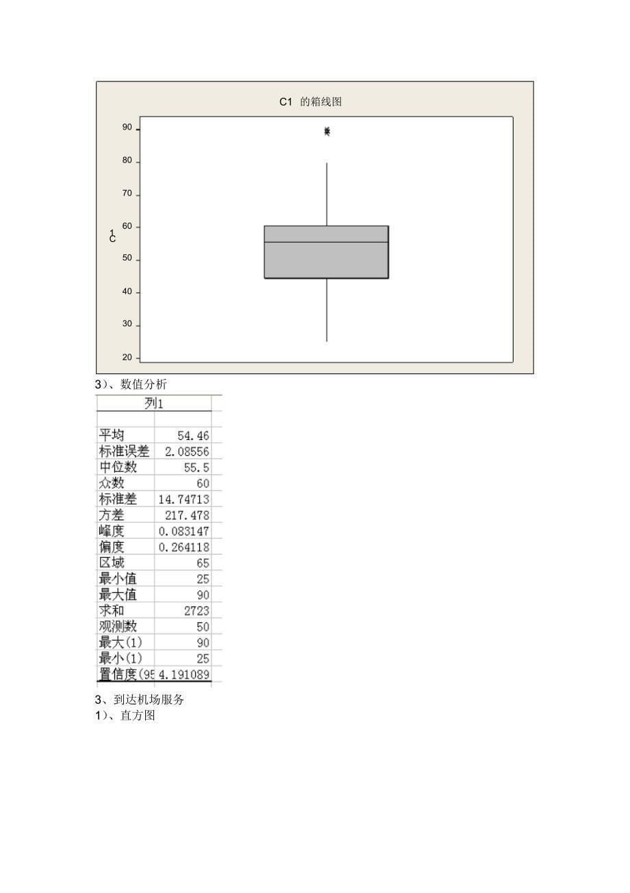 非参数统计实验报告南邮_第5页