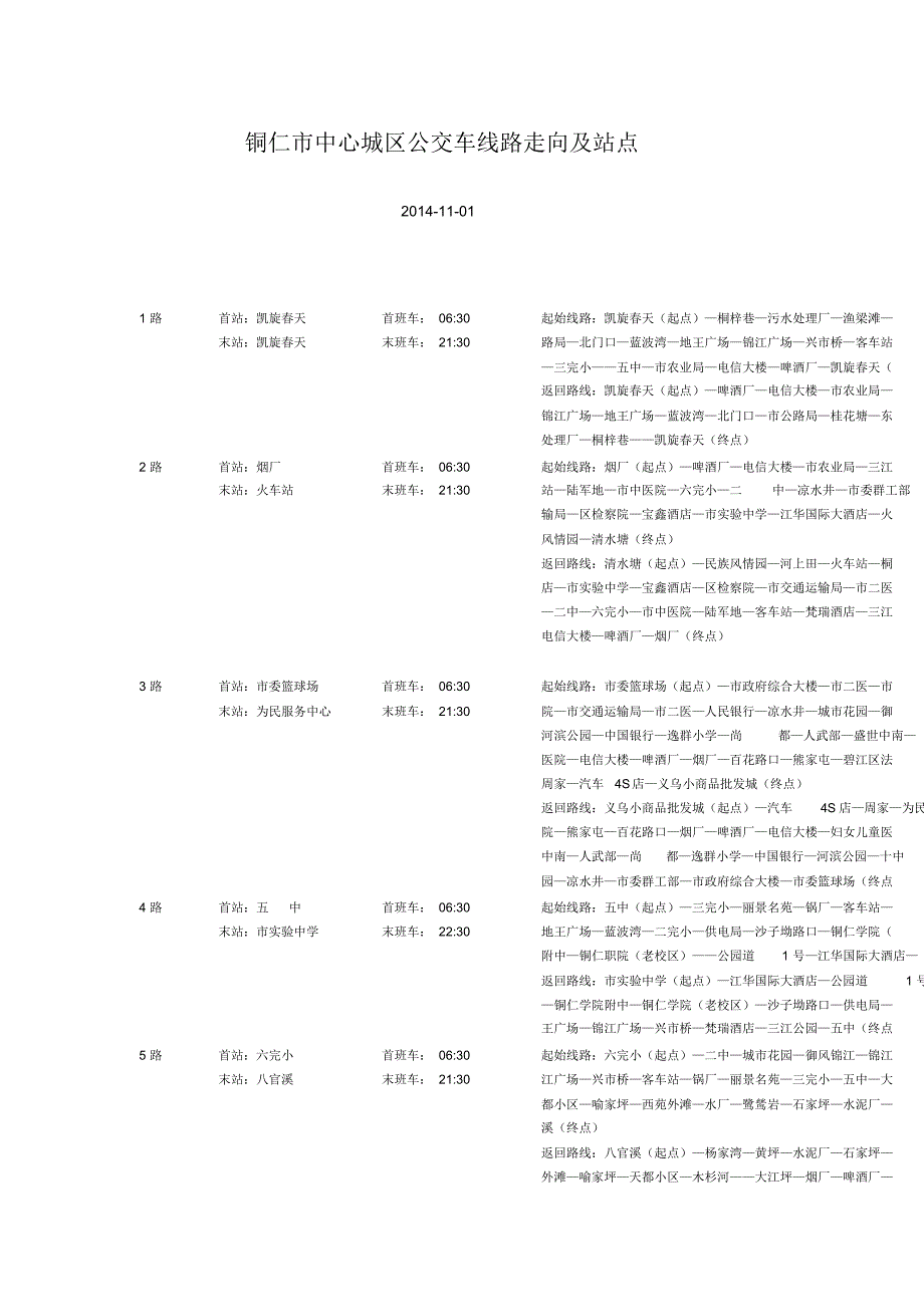 铜仁市中心城区公交车线路走向及站点_第1页