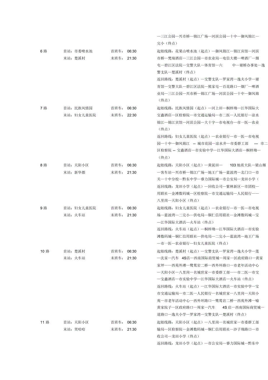 铜仁市中心城区公交车线路走向及站点_第2页