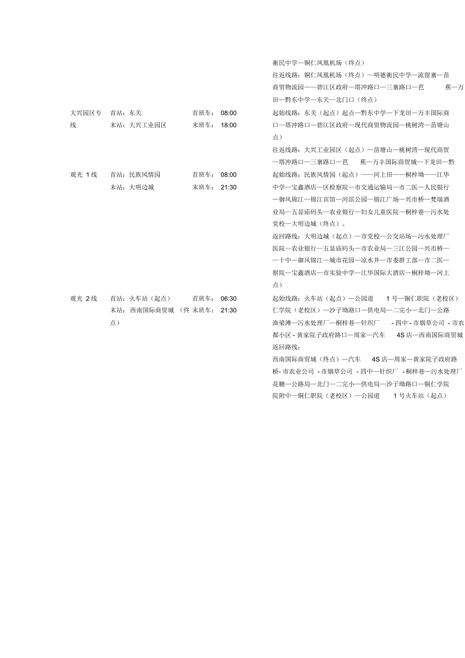 铜仁市中心城区公交车线路走向及站点_第4页