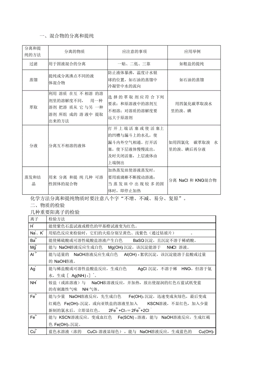 高一复习提纲_第1页