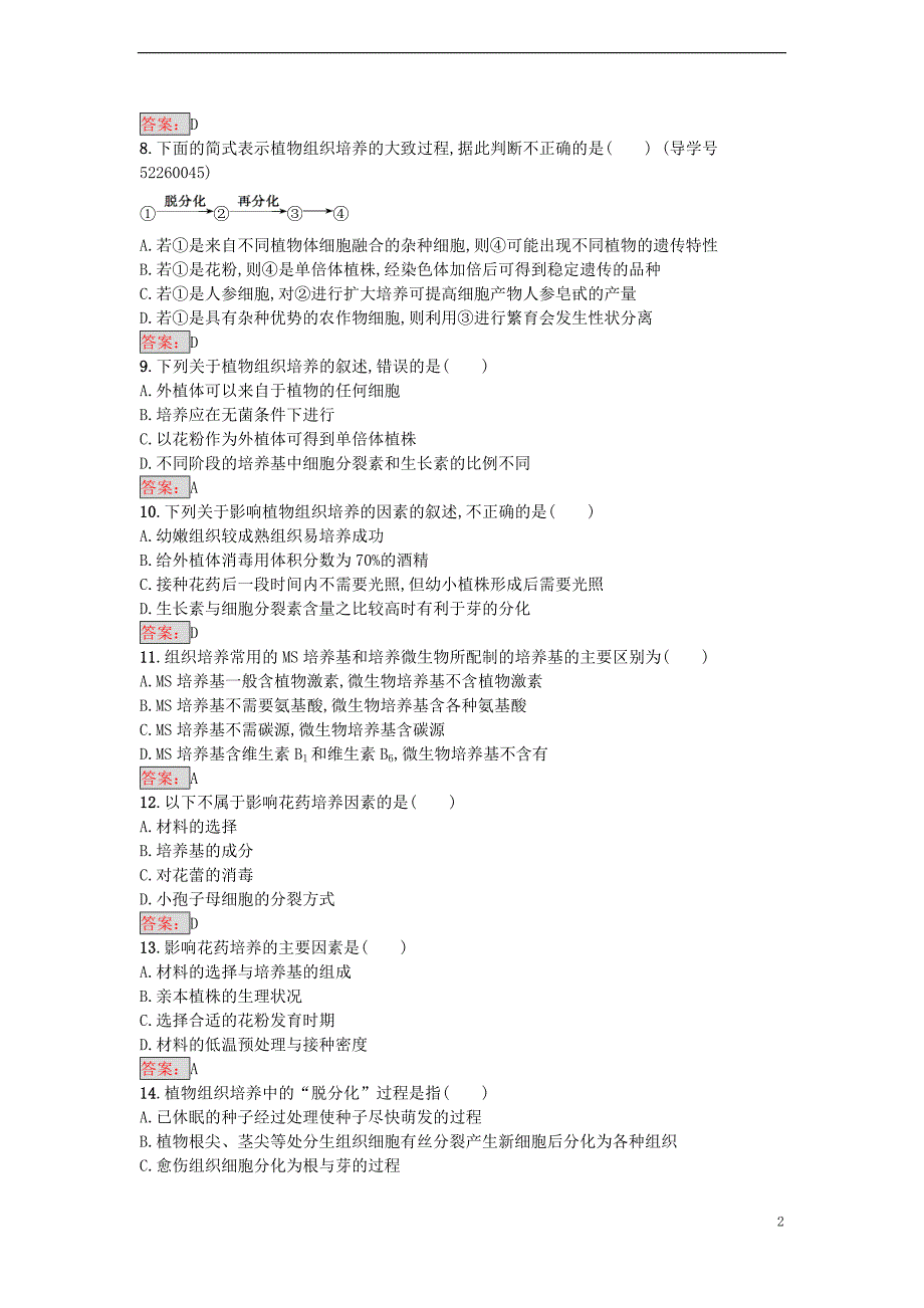 高中生物植物的组织培养技术过关检测版_第2页