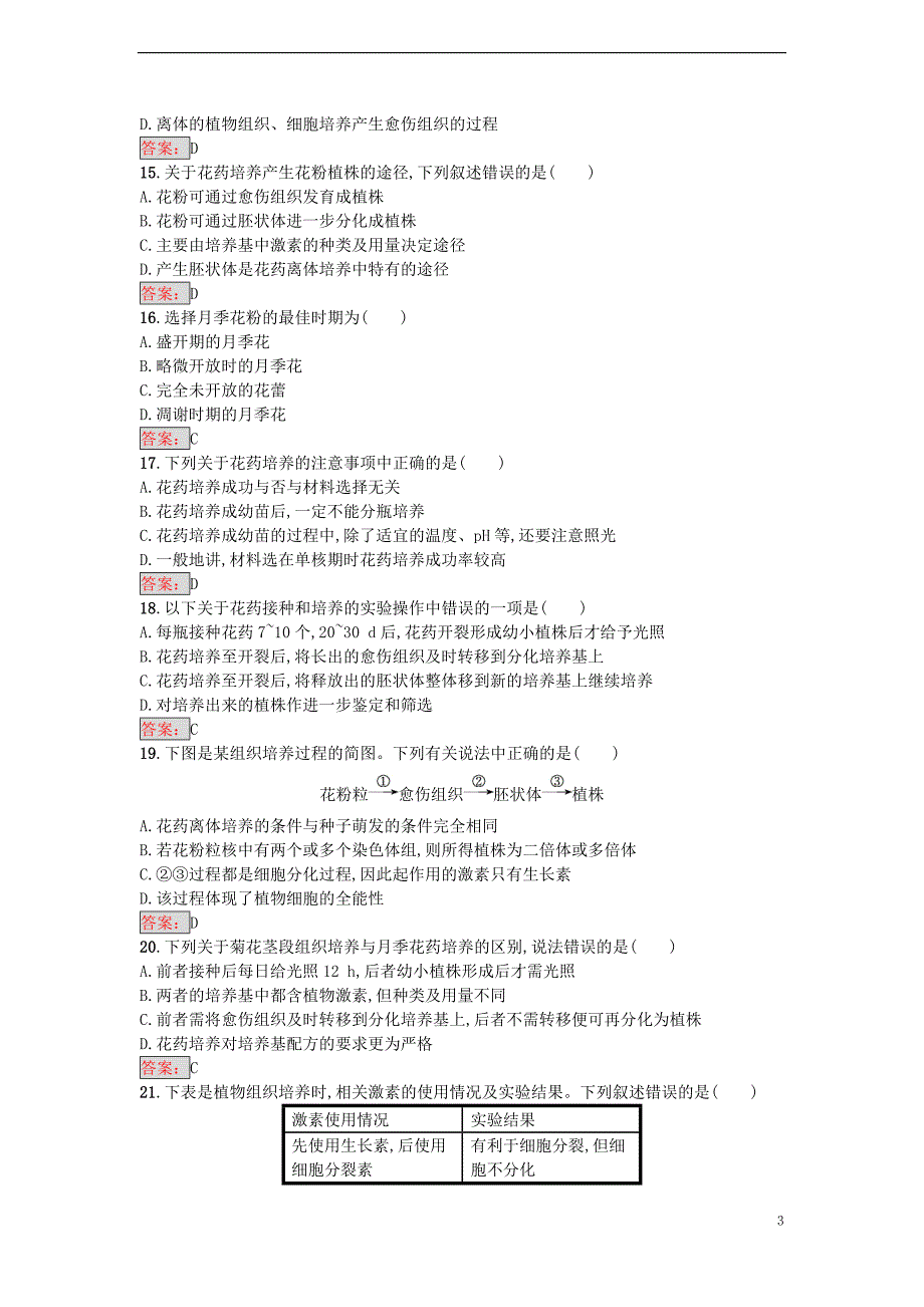 高中生物植物的组织培养技术过关检测版_第3页