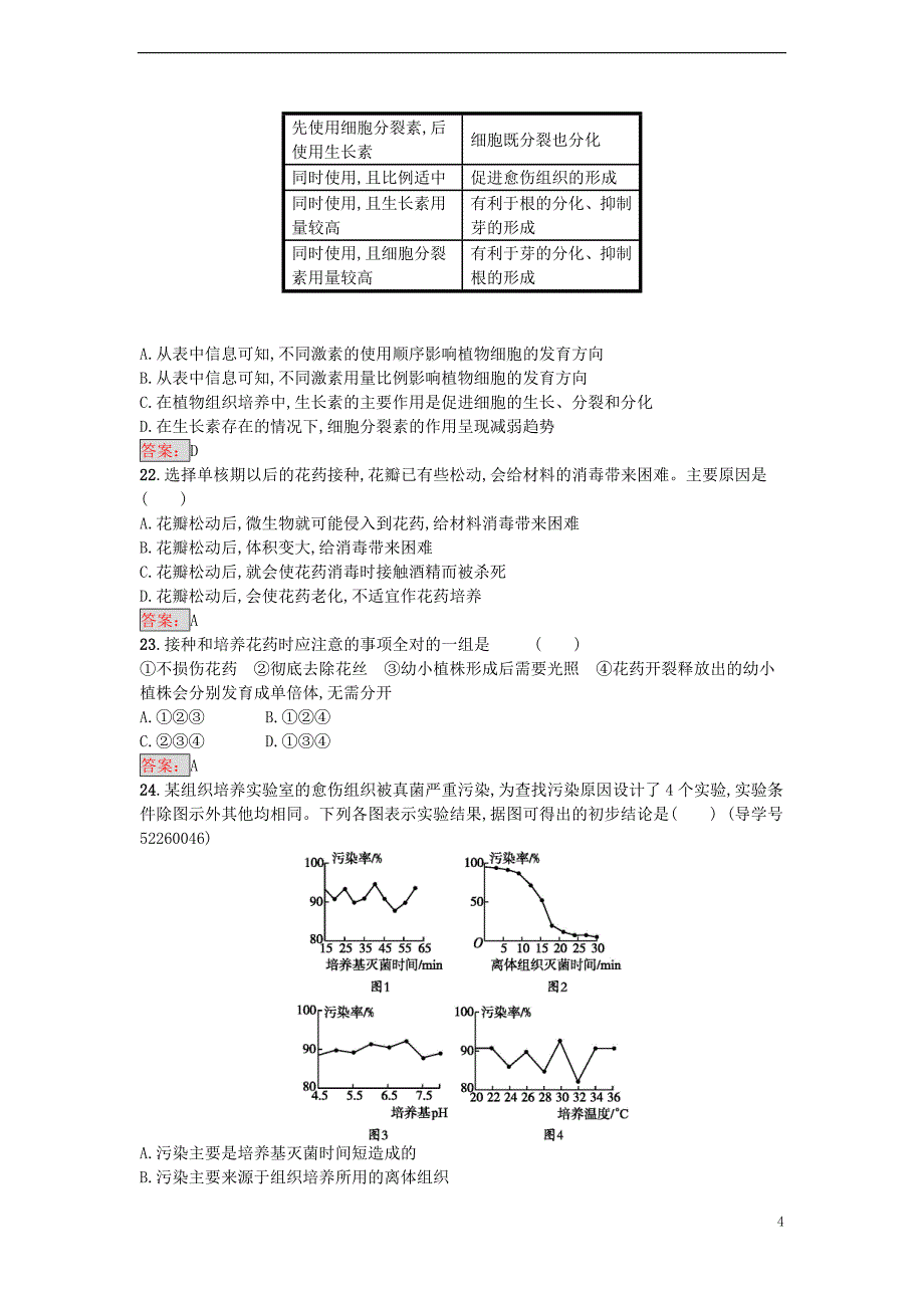 高中生物植物的组织培养技术过关检测版_第4页