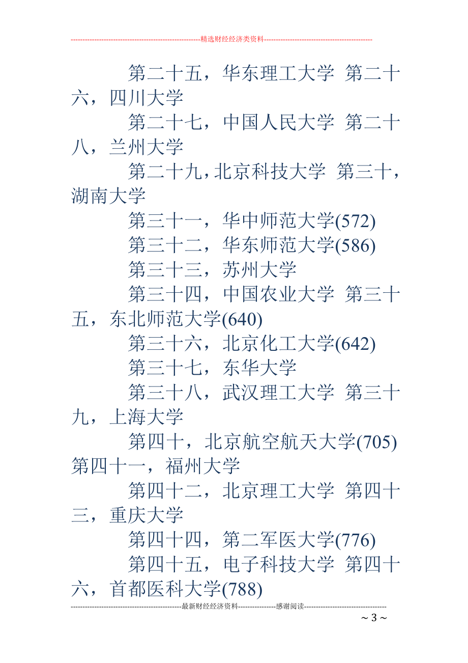 重点大学网购排行榜-中国彩礼排行榜_第3页