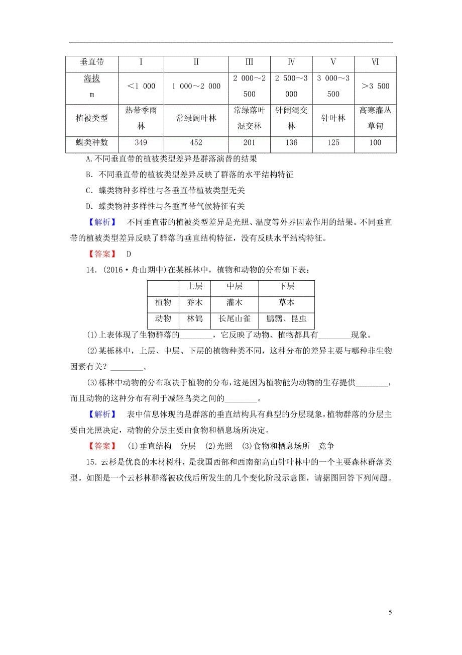 高中生物群落 第1-5节 群落的物种组成和优势种(略)、植物的生长型和群落结构、物种在群落中的生态位、群落的主要类型、群落演替学业分层测评 浙科版_第5页