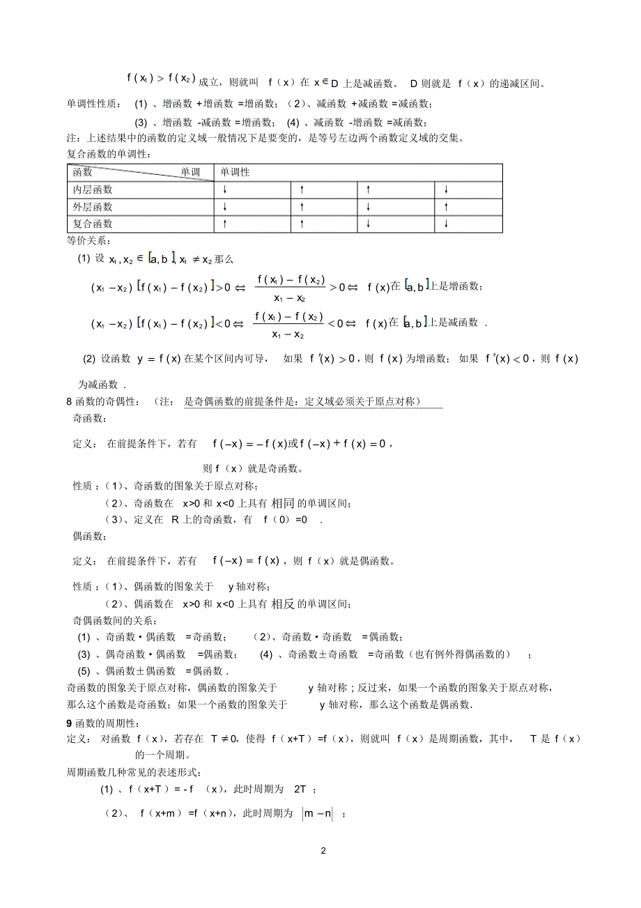 高中数学公式全集_第2页