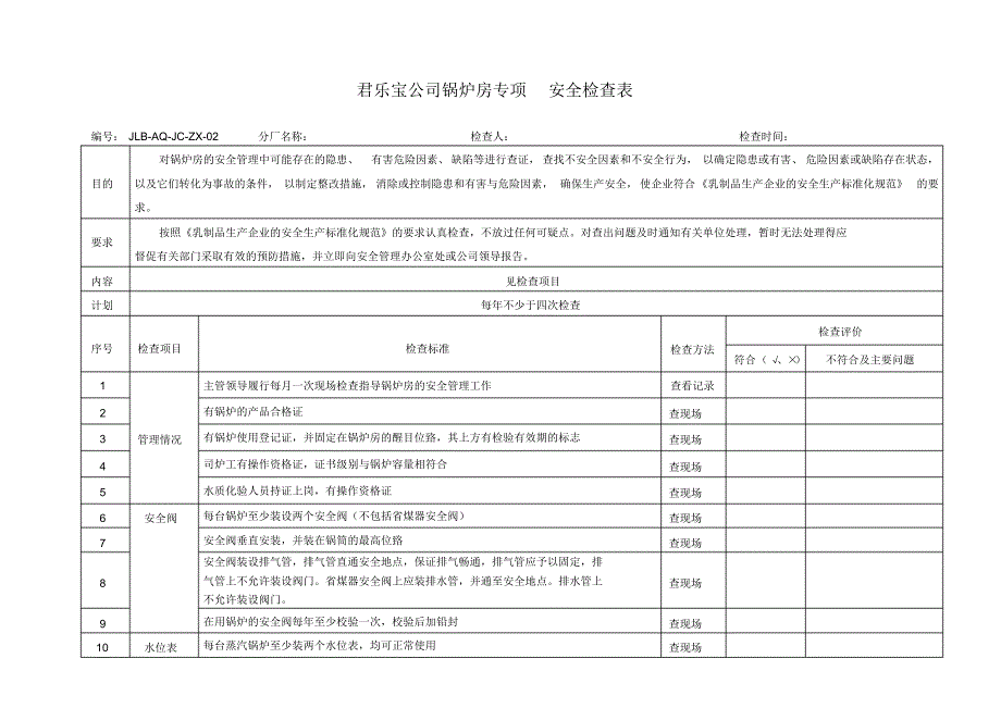 锅炉房专项安全检查表_第1页