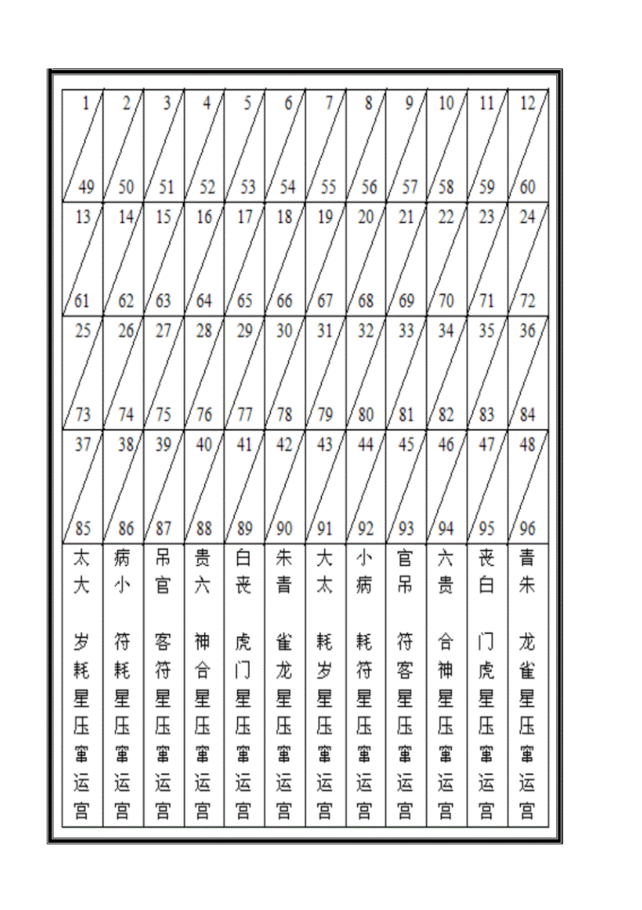 A4版九星照命_第3页