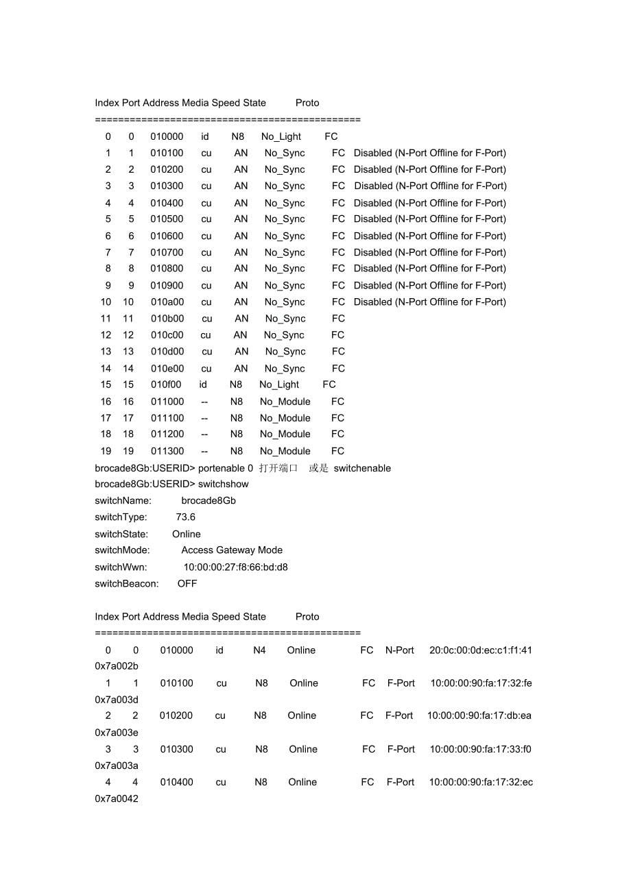 brocade光纤交换机改成ag模式_第5页