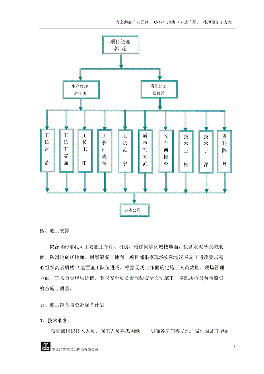 C-1-7地块(万达广场)楼地面施工方案_第4页