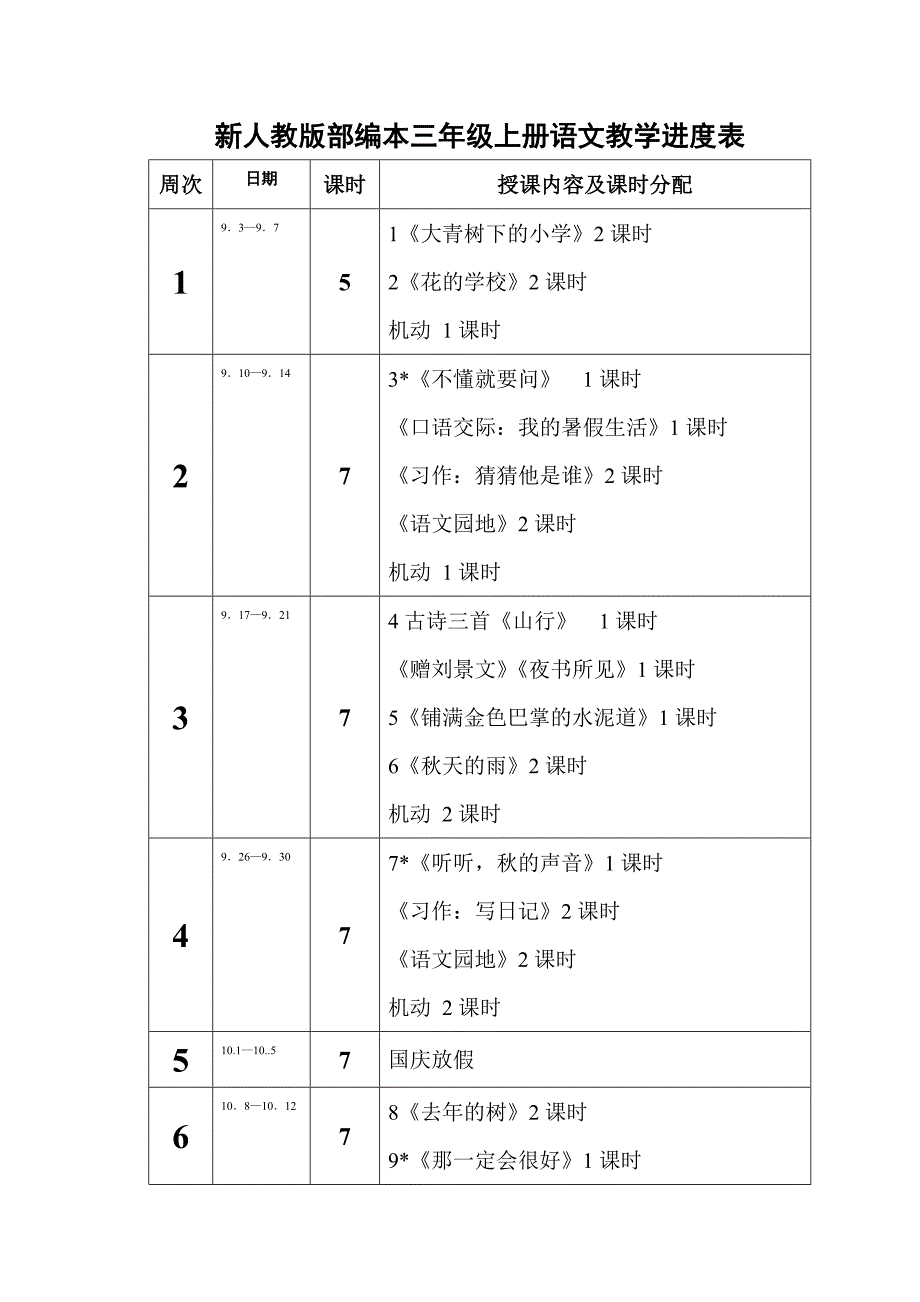 2018新部编本三年级上册语文教学进度表【三篇】_第1页