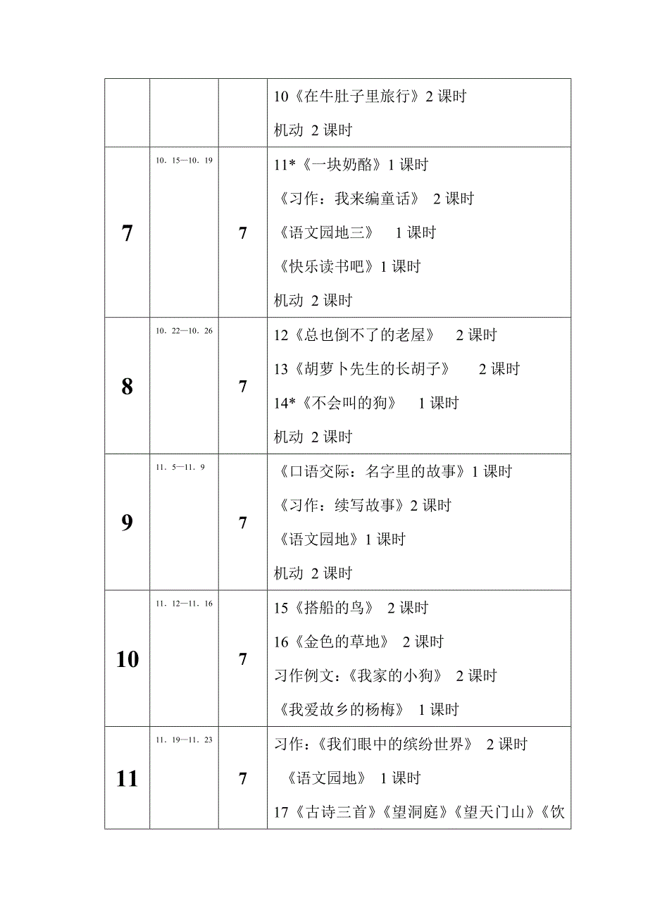 2018新部编本三年级上册语文教学进度表【三篇】_第2页