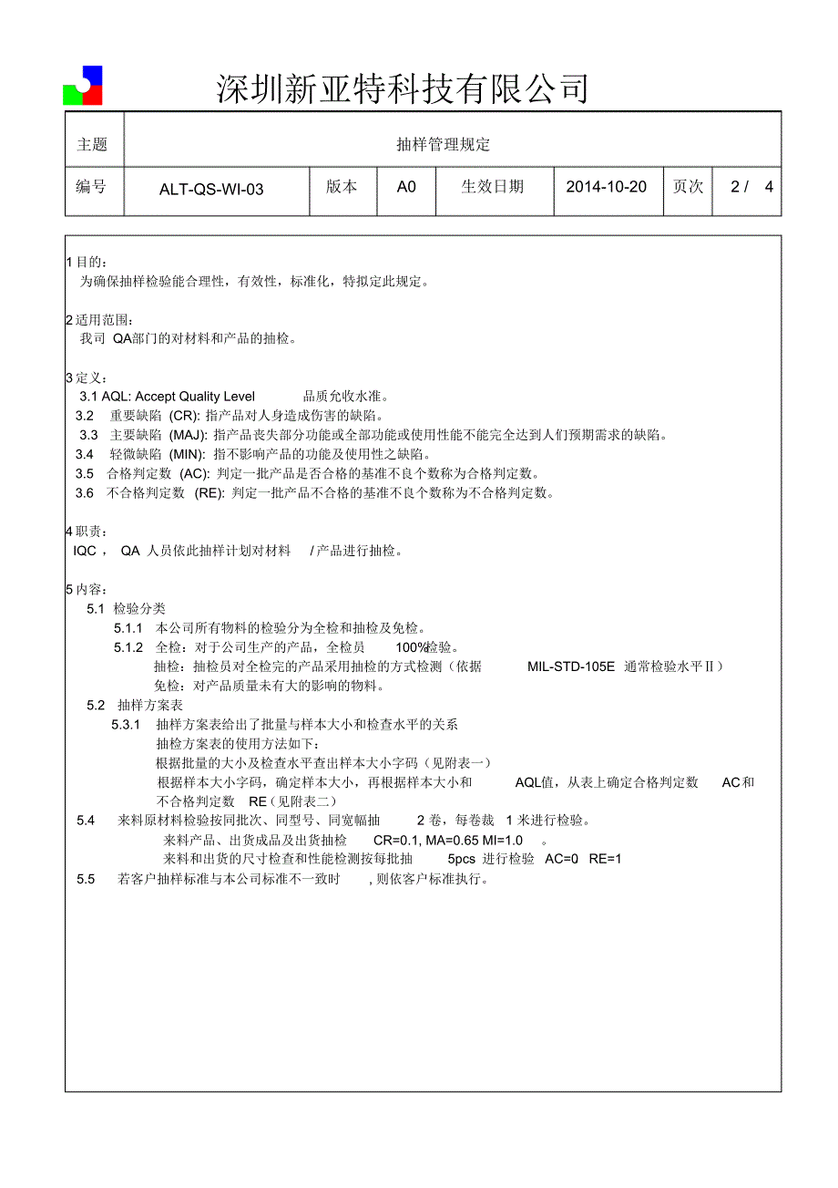 ALT-QS-WI-03-A0_抽样管理规定_第2页