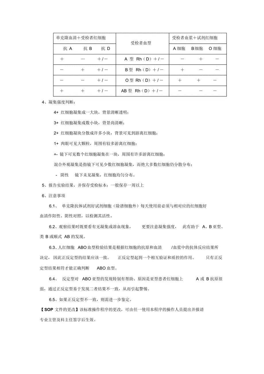 ABO和RH血型鉴定操作规程4_第2页