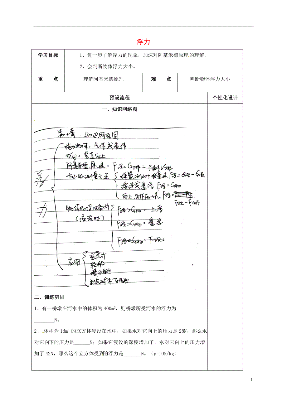八年级物理下册 10 浮力复习导学案新人教版_第1页