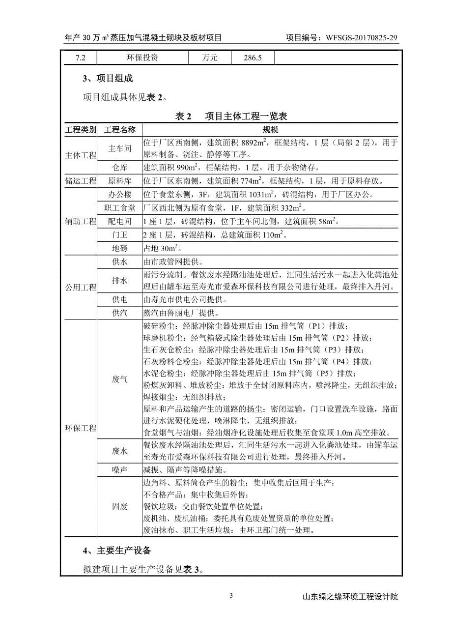 寿光市瑞森新型建材有限公司龙山镇佳源年产30万m3蒸压加气混凝土砌块及板材项目环境影响报告表_第5页