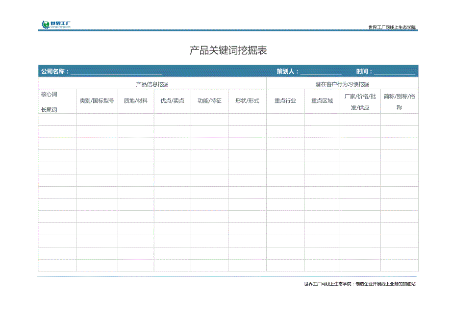 产品关键词挖掘表_第2页