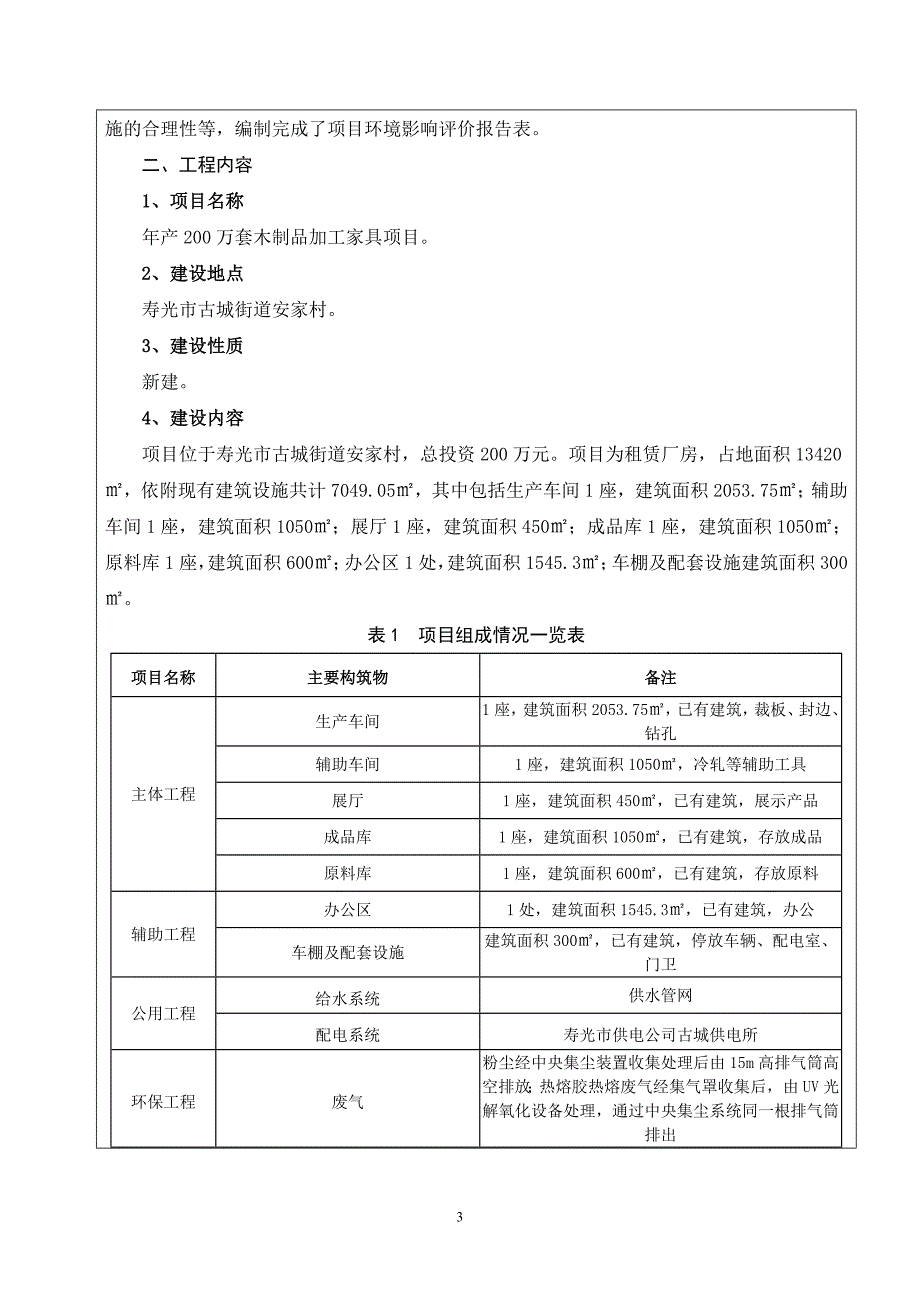 寿光市华旭木业有限公司年产200万套木制品加工家具项目环境影响报告表_第4页