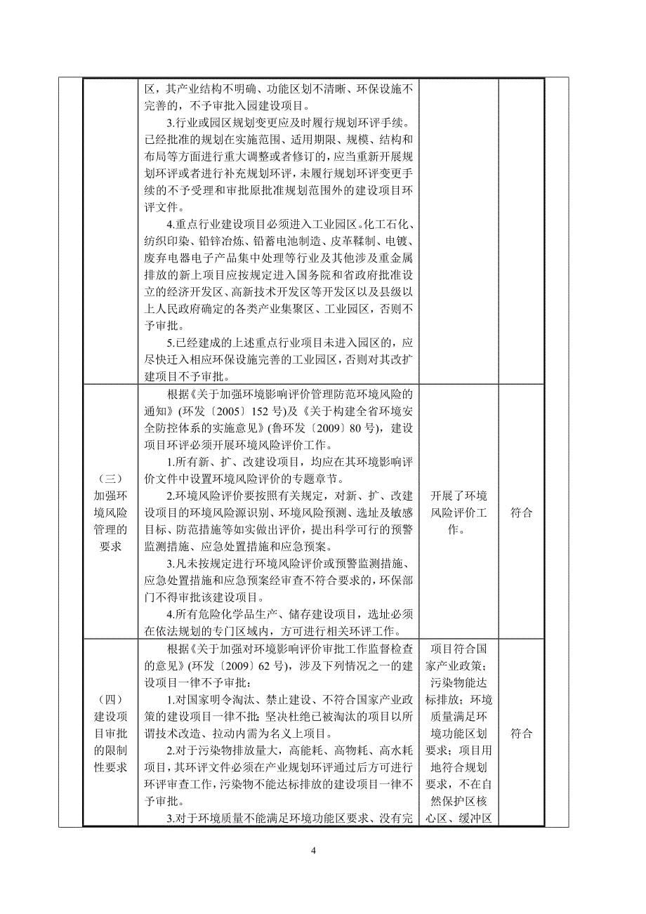 潍坊市茂鑫防水材料有限公司年产4000吨针刺布项目环境影响报告表_第5页