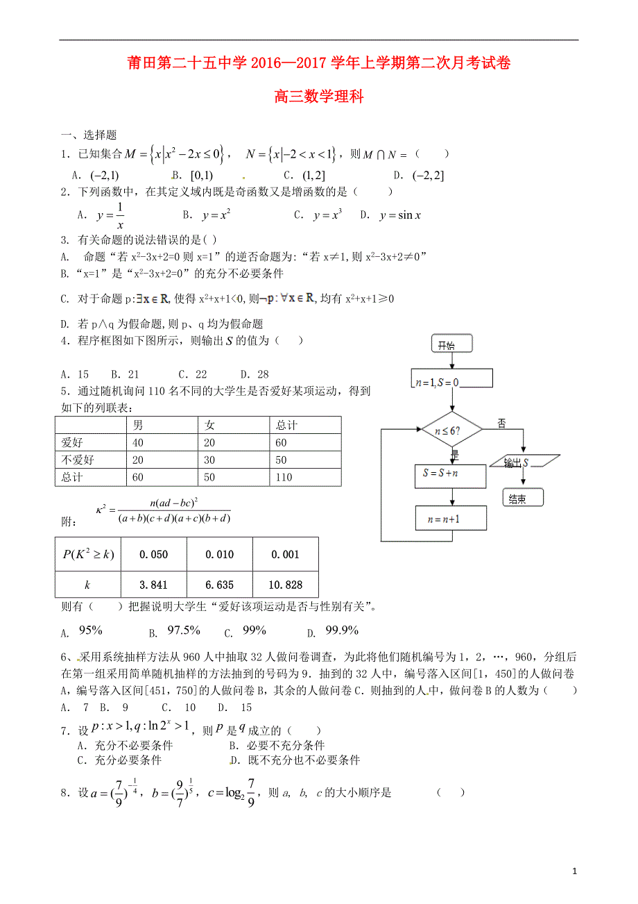 高三数学上学期第二次月考试题 理9_第1页