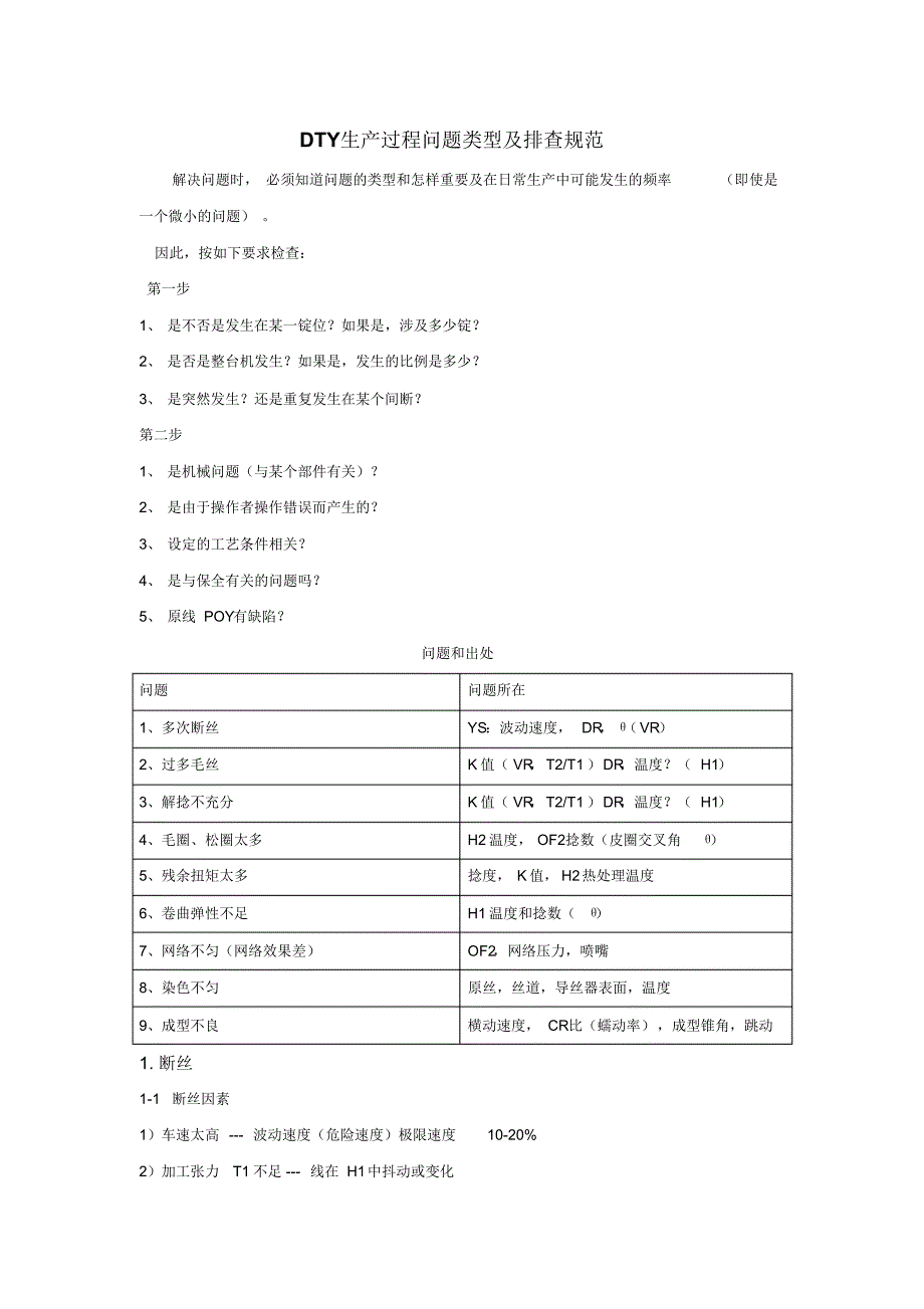 DTY生产过程问题类型及排查规范_第1页