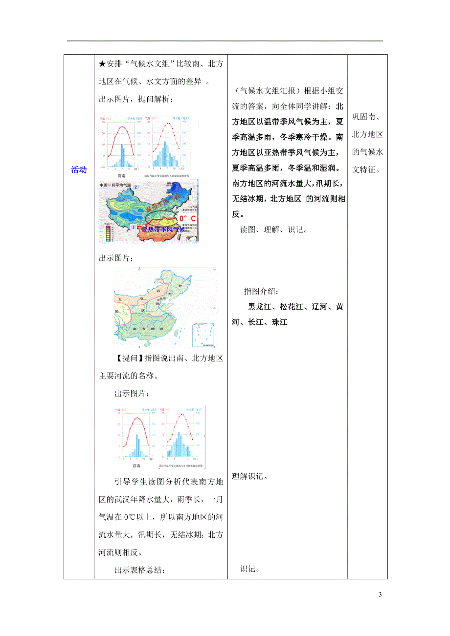 八年级地理下册 第七章 活动课 认识南方地区和北方地区的区域差异教学案_第3页