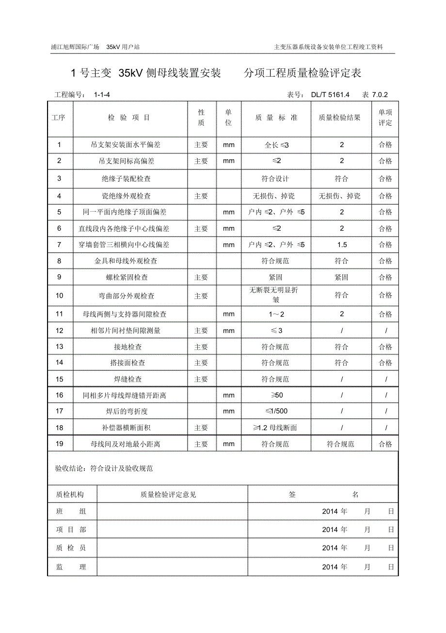 (2)附属设备安装分部验评_第4页