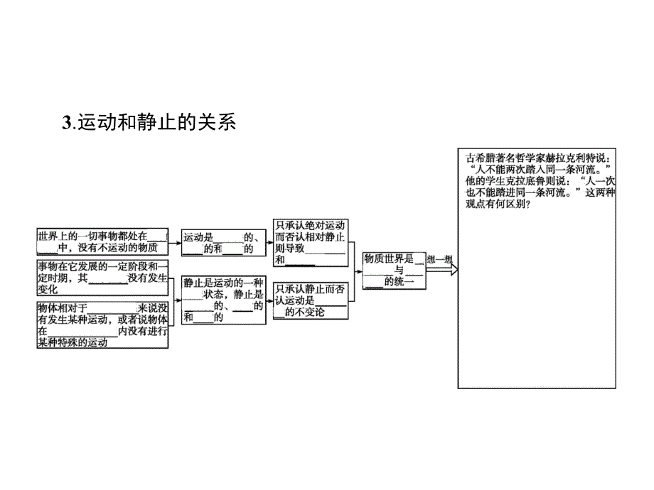 2018年人教版政治必修四优质课件：第二单元 探索世界与追求真理2.4.2_第4页