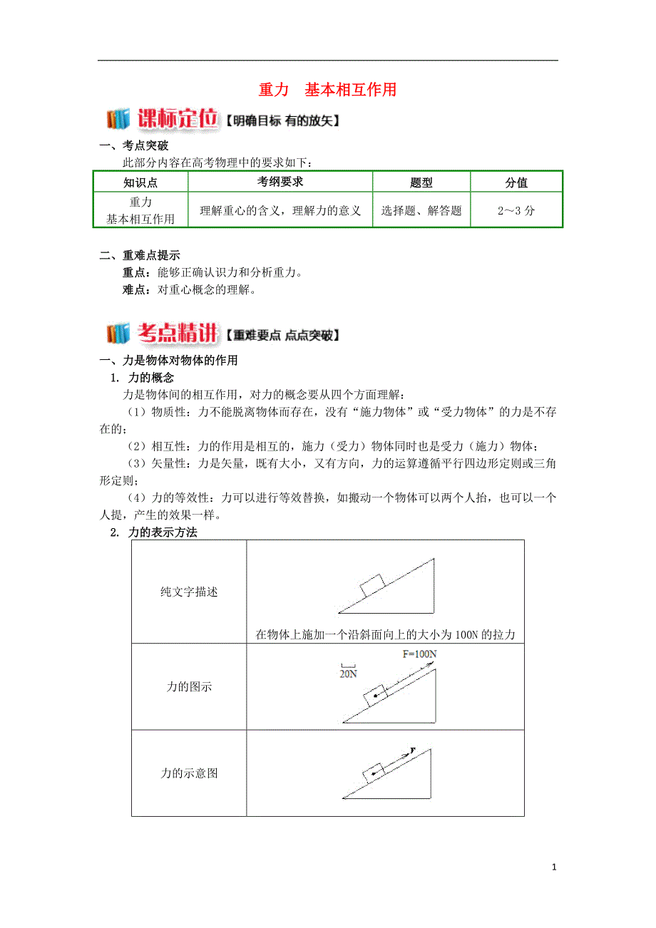 2018高中物理 第三章 相互作用 3.1 重力 基本相互作用学案 新人教版必修1_第1页