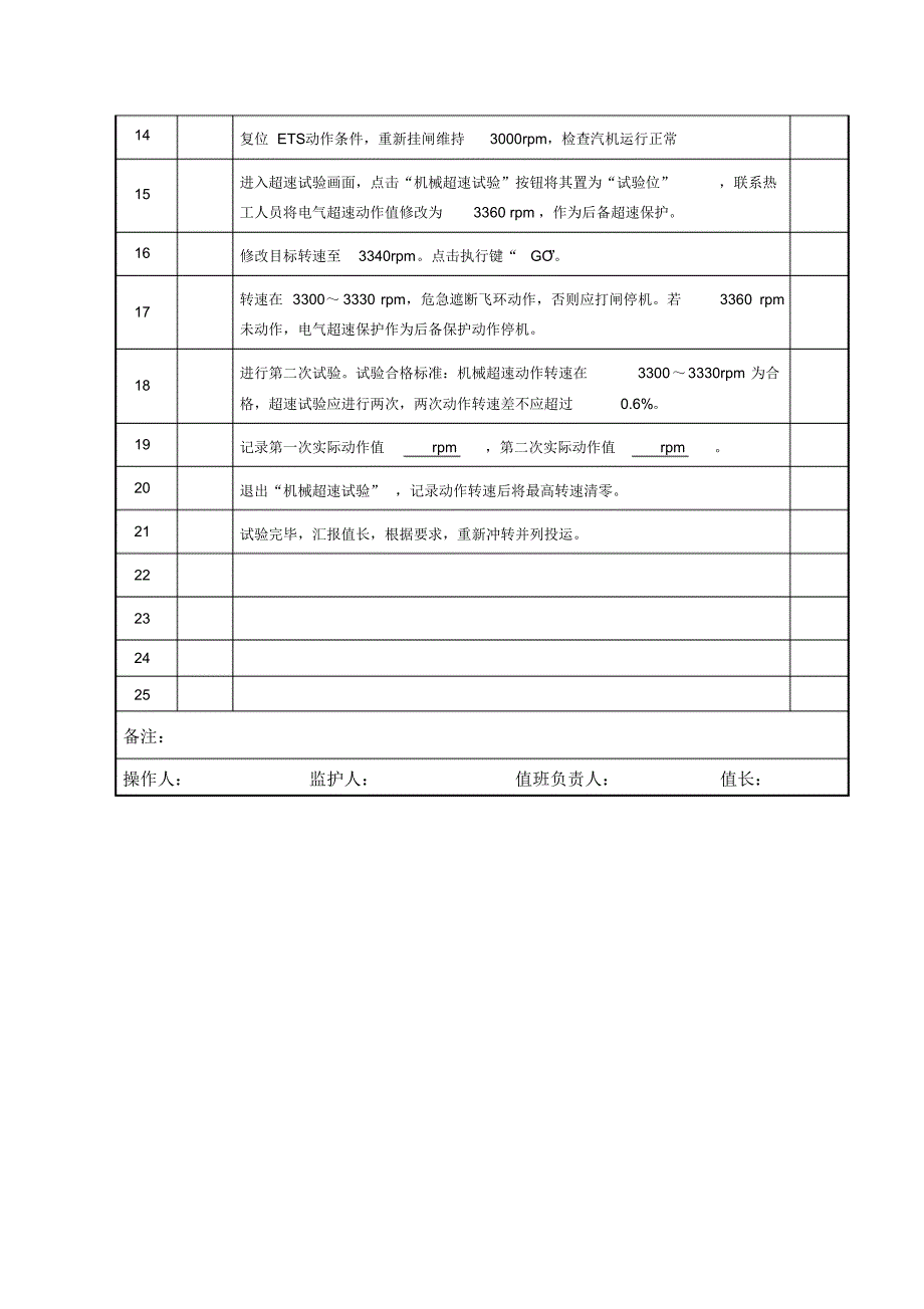 主机械超速试验_第2页