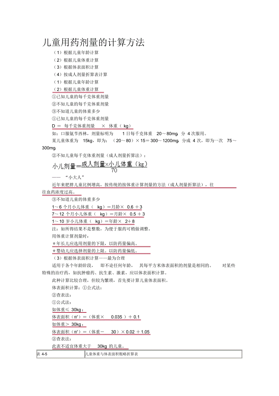 儿童用药剂量的计算方法_第1页