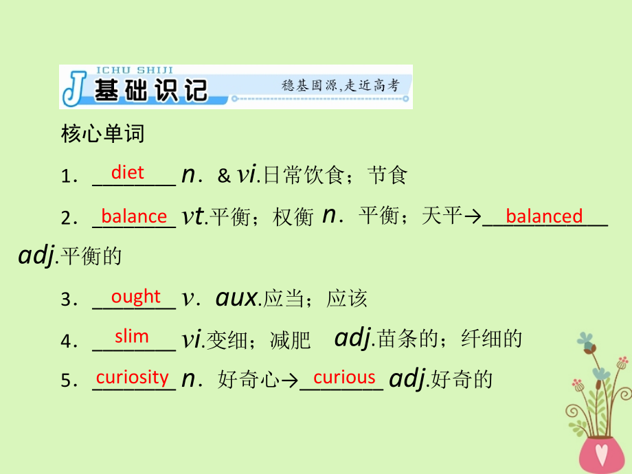 2019年高考英语总复习 第一部分 教材梳理 unit 2 healthy eating课件 新人教版必修3_第2页