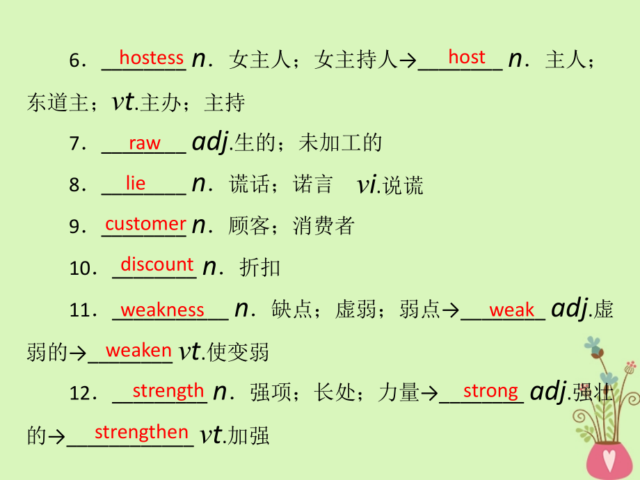 2019年高考英语总复习 第一部分 教材梳理 unit 2 healthy eating课件 新人教版必修3_第3页