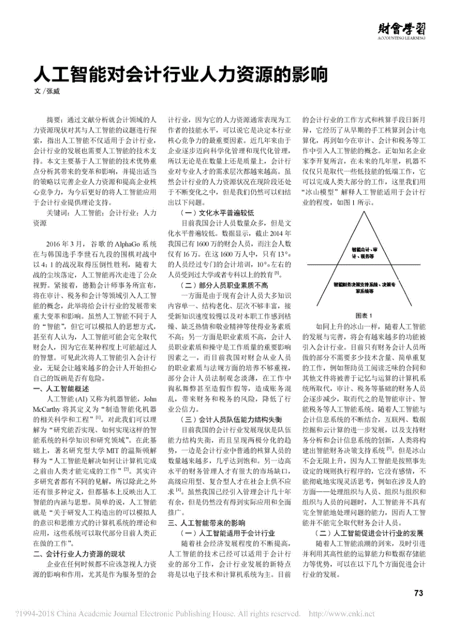 人工智能对会计行业人力资源的影响_张威_第1页