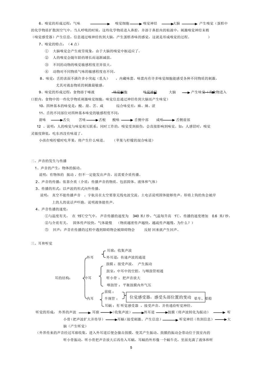 七下科学期末复习提纲_第5页