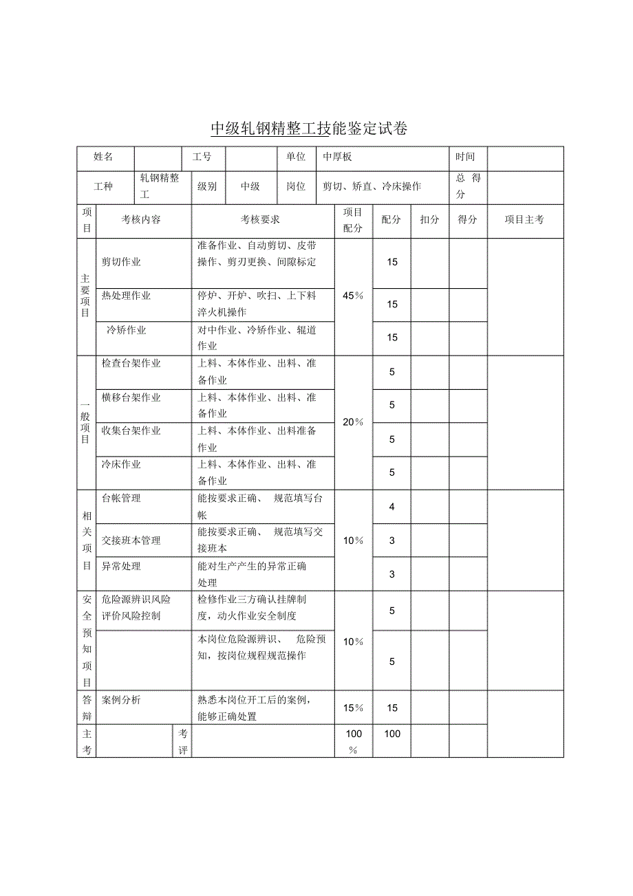 中级轧钢精整工技能鉴定试卷_第1页