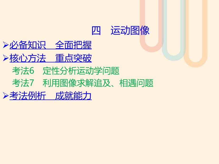 2019高考物理 核心方法重点突破——直线运动：四、运动图像课件_第1页