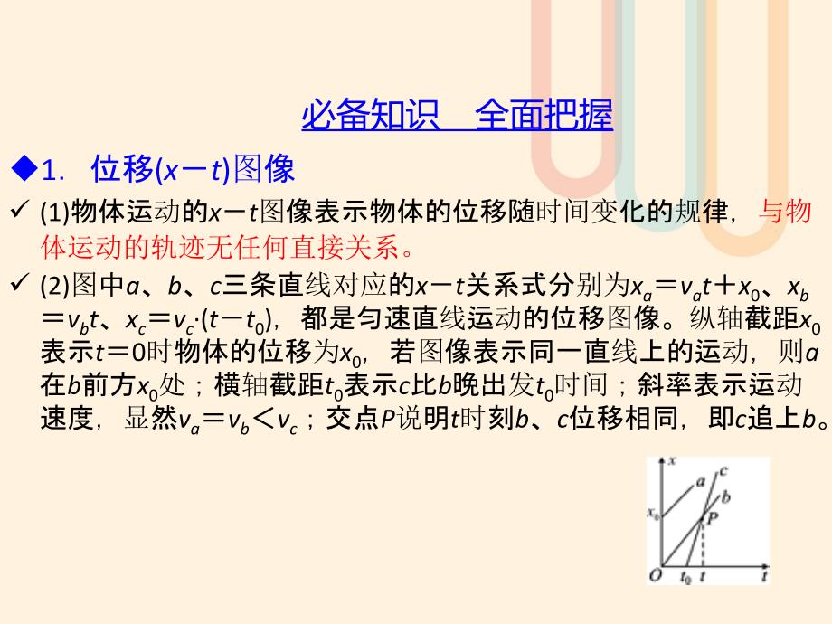 2019高考物理 核心方法重点突破——直线运动：四、运动图像课件_第2页