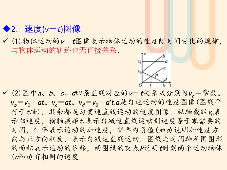 2019高考物理 核心方法重点突破——直线运动：四、运动图像课件_第3页