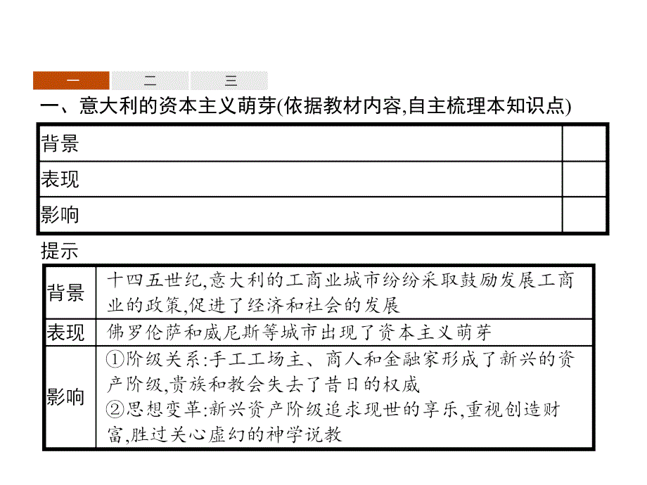 2018秋人教版高中历史必修三课件：第6课　文艺复兴和宗教改革 _第3页