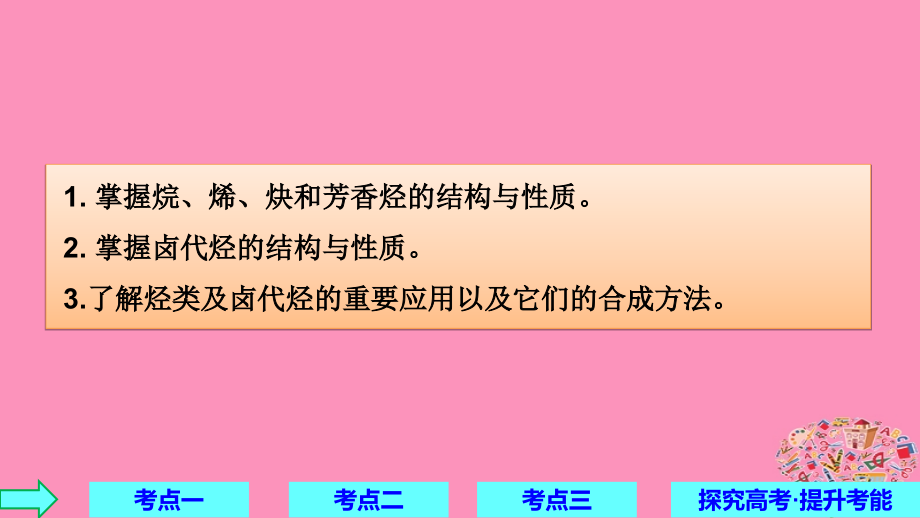 2019高考化学大一轮复习第十一章有机化学基础第36讲烃的含氧衍生物课件鲁科版选修_第2页