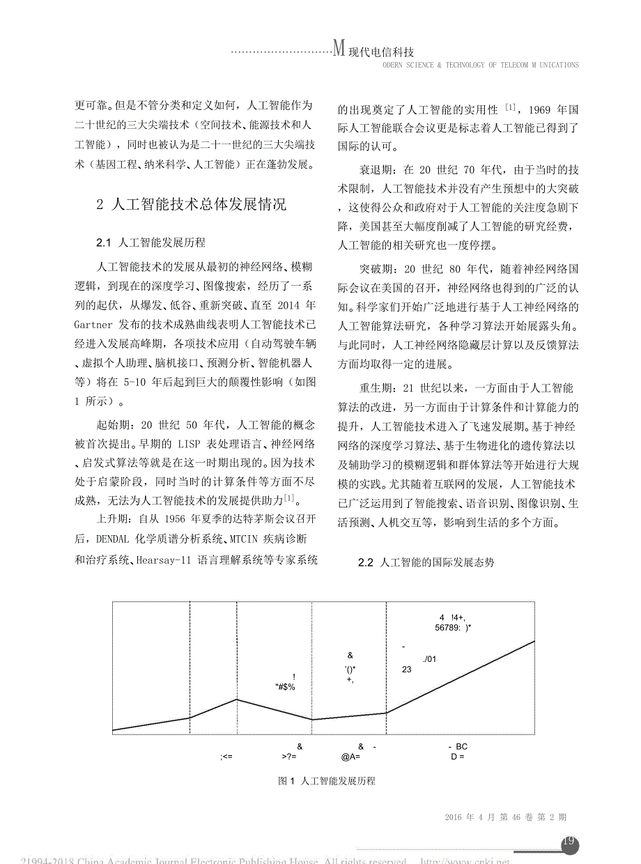 人工智能技术发展研究_贺倩_第2页